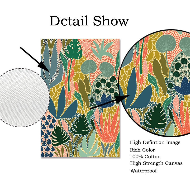 スコットランドのアーティスト、ジャック・ベトリアーノの肖像画 - Home Decor Essentials のレビューと価格