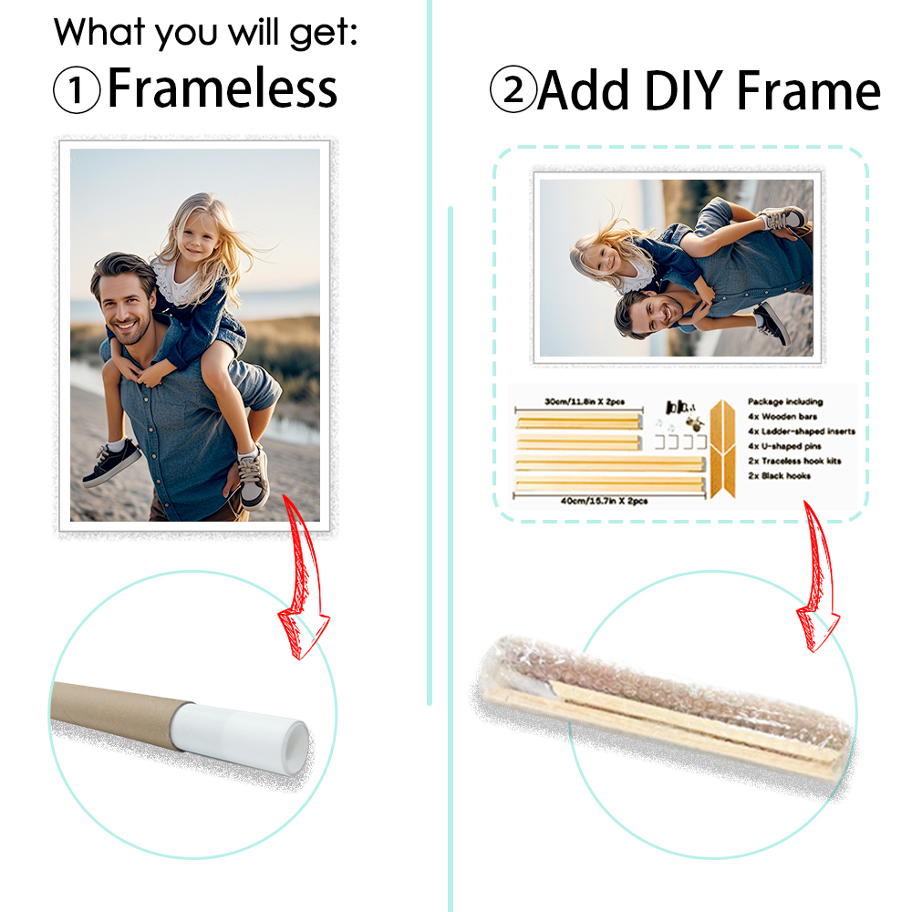1個のカスタマイズされた全サイズのキャンバスプリント、DIY - Home Decor Frames のレビューと価格