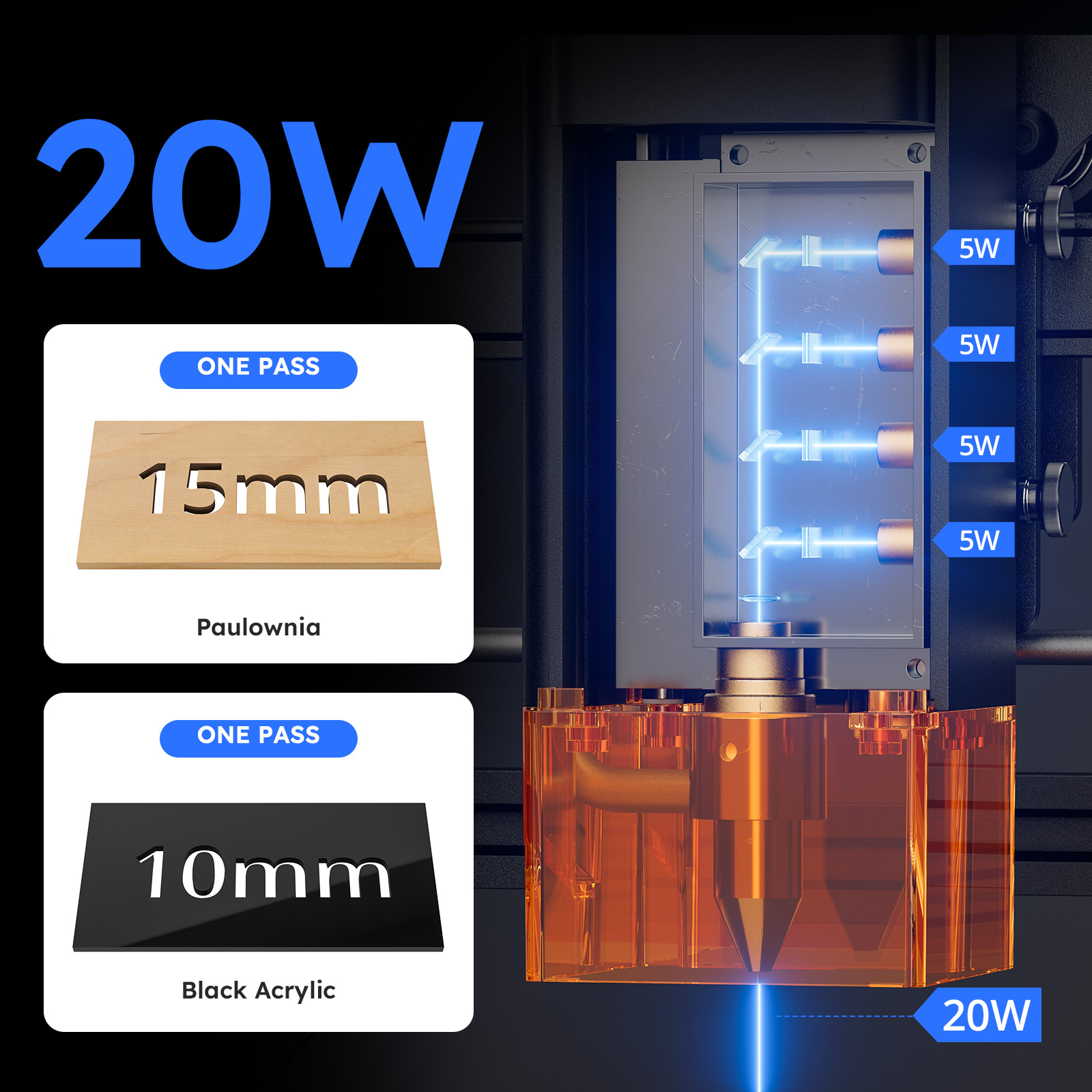 ATOMSTACK レーザーカッター＆彫刻機 20W 400 - Home Decor Free App のレビューと価格