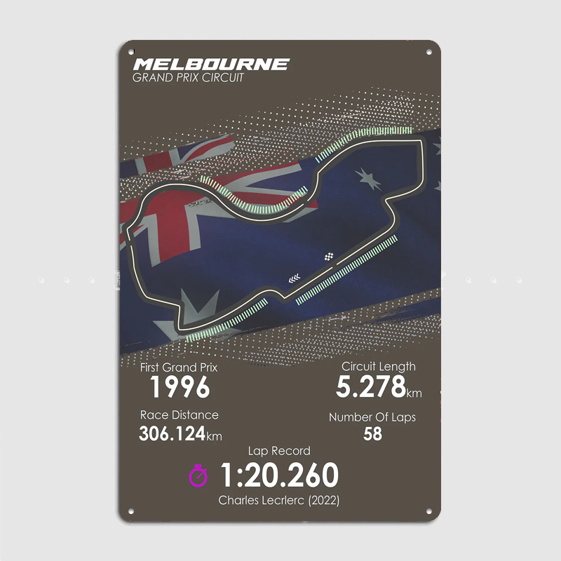 メルボルンサーキットポスターメタルウォールアート洞窟ガレージ - Home Decor Melbourne のレビューと価格
